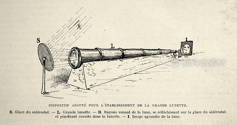 复古插图，装置投影的月亮形象，维多利亚，Dispositif adopte pour l’établissement de la grande lunette